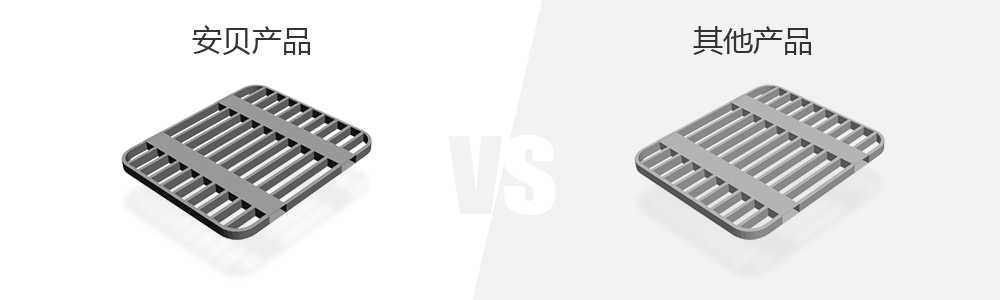 安貝智能主營(yíng)堆垛架,倉(cāng)儲(chǔ)籠,倉(cāng)庫(kù)籠。